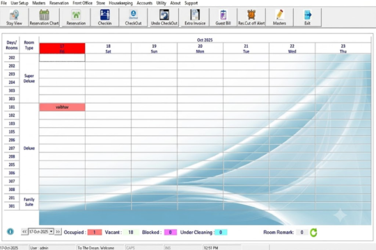 Hotel & Hospitality Management Software​